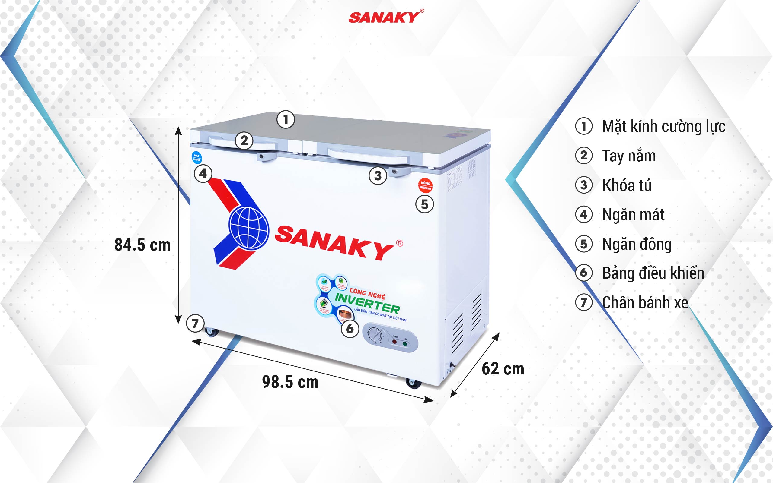 Tủ Đông Sanaky Inverter VH-2599W4K 195 lít