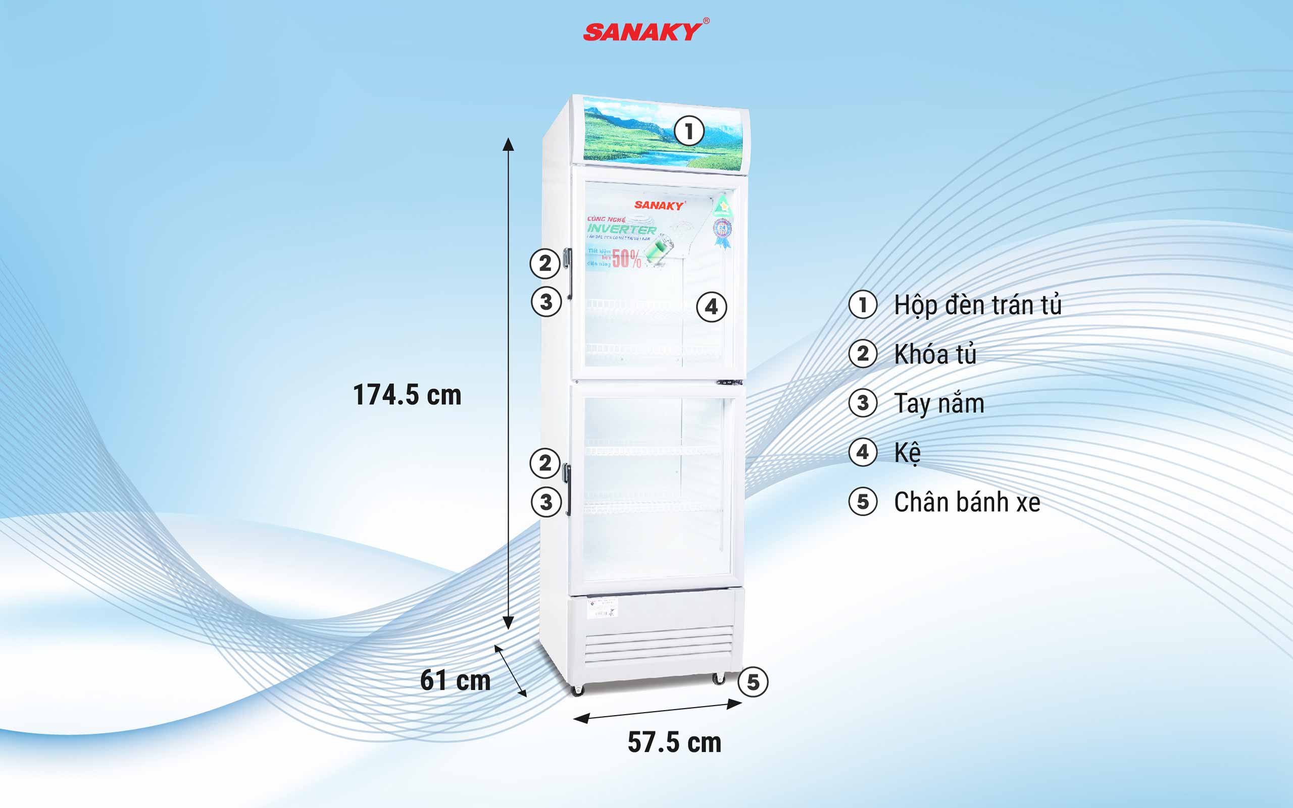 Tủ Mát Sanaky Inverter VH-308W3L